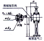 2SK-3P12SK-6P12SK-12P12SK-20P12SK-30P1μbD 